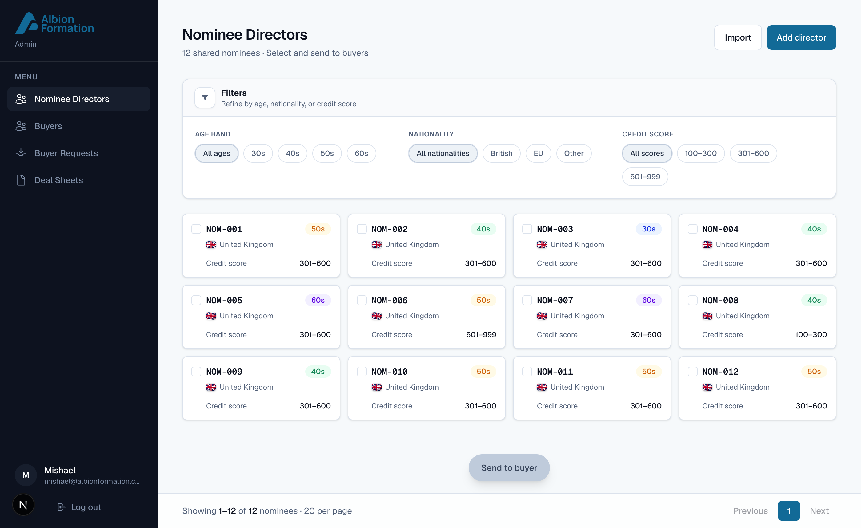 Albion nominee director dashboard